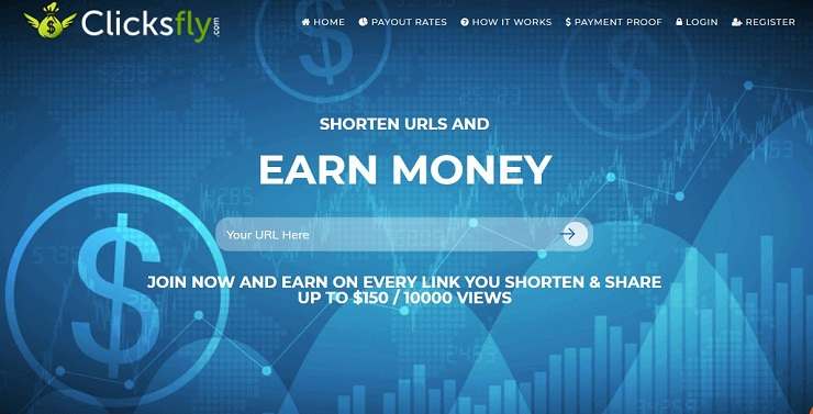 highest paying url shortener for india