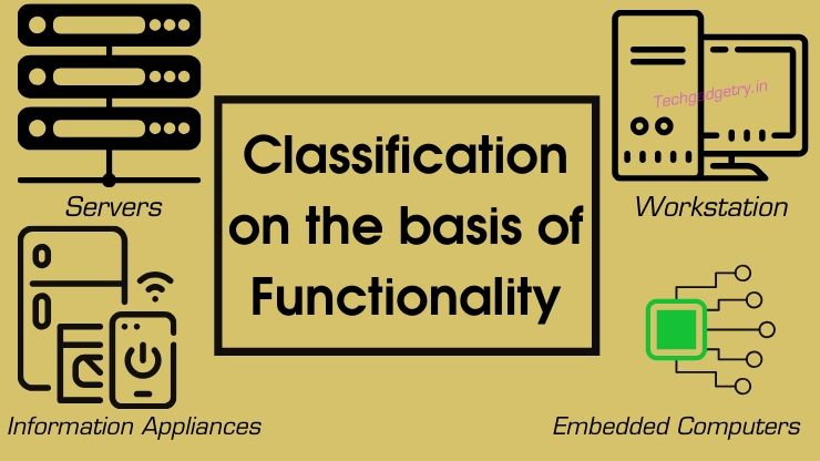 Classification of computers on the basis of Functionality