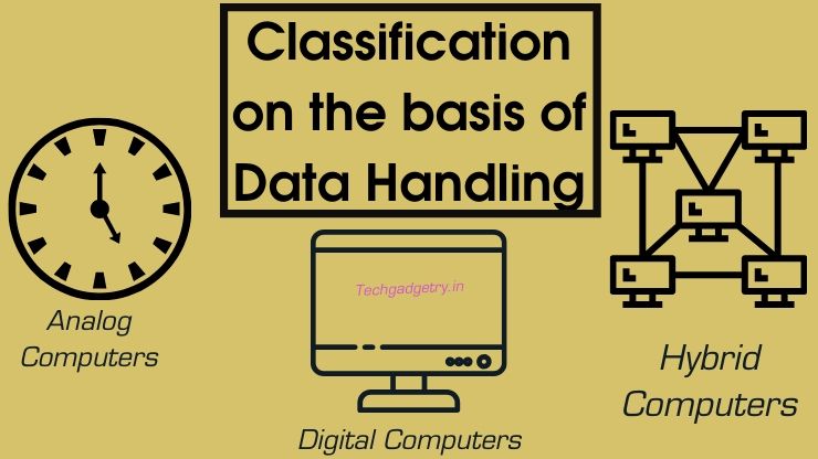 Types of computer on the basis of data handling