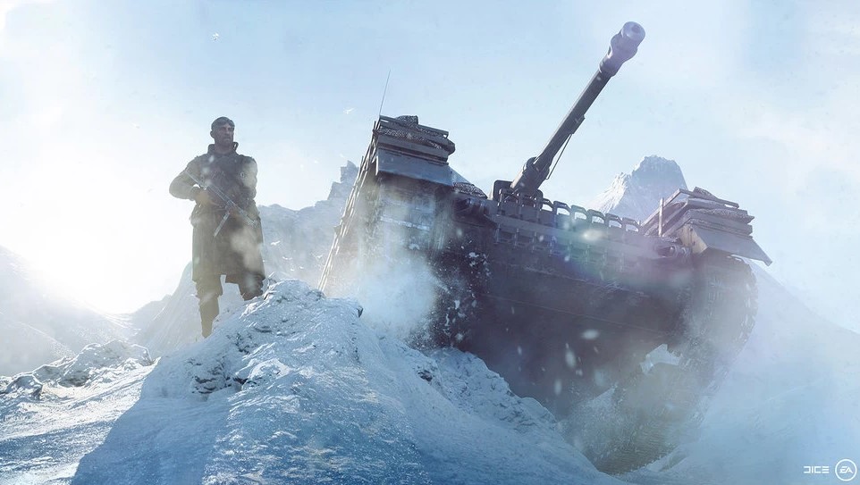 Battlefield 6 release date