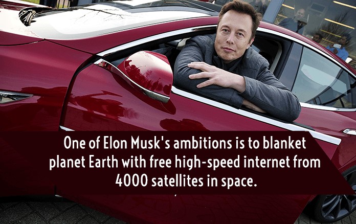 Elon Musk ambitions