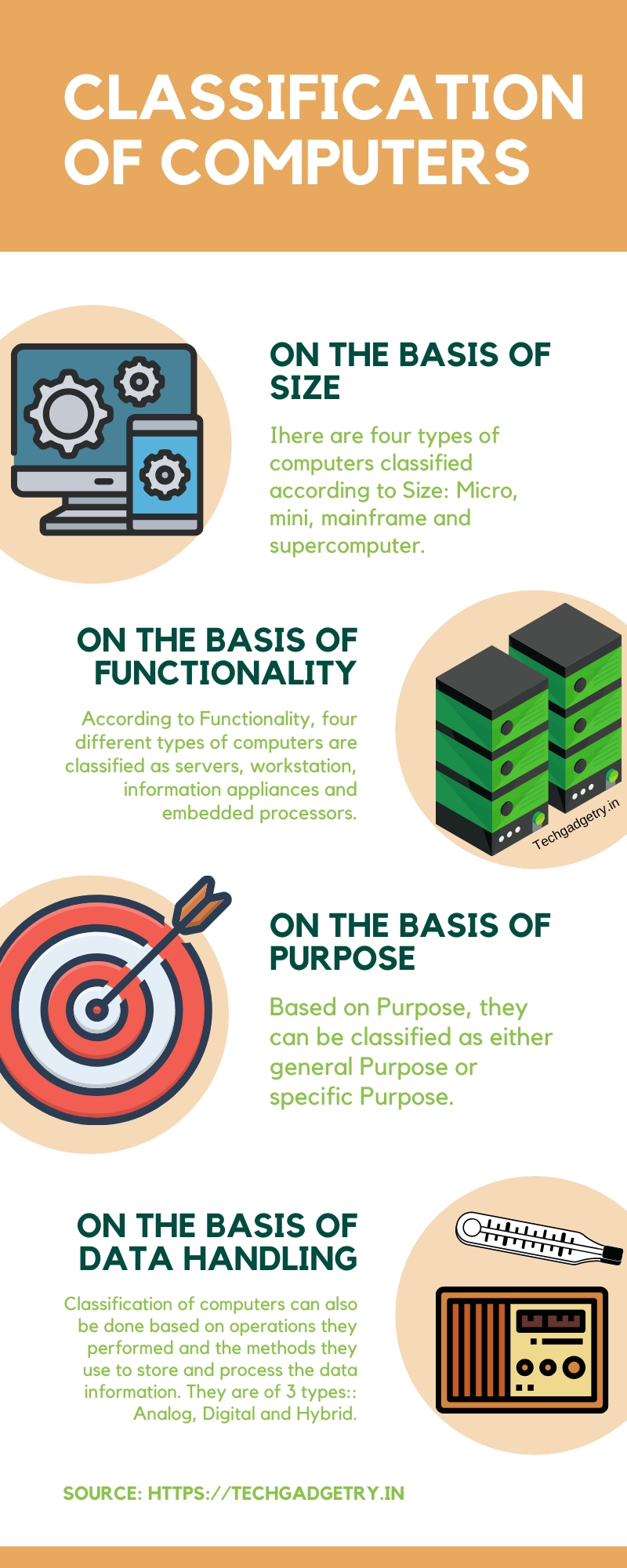 What Are The 5 Classification Of Computer With Examples